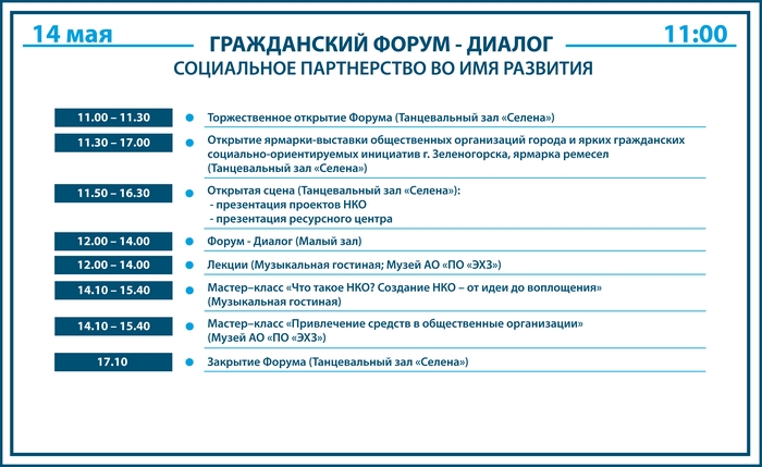 Форум нко. Плакат НКО. Подкатегории НКО. Гражданский форум афиша. Приглашение на закрытие форума.