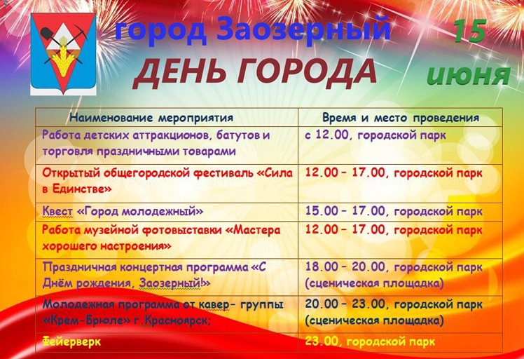 В каком городе день. Мероприятия ко Дню города. День города название мероприятия. Мероприятия на день города названия мероприятий. Культурная программа на день рождения.